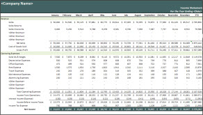 Restaurant Monthly Profit And Loss Statement Template For Excel