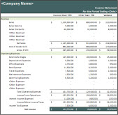 Google sheet template Google sheet template